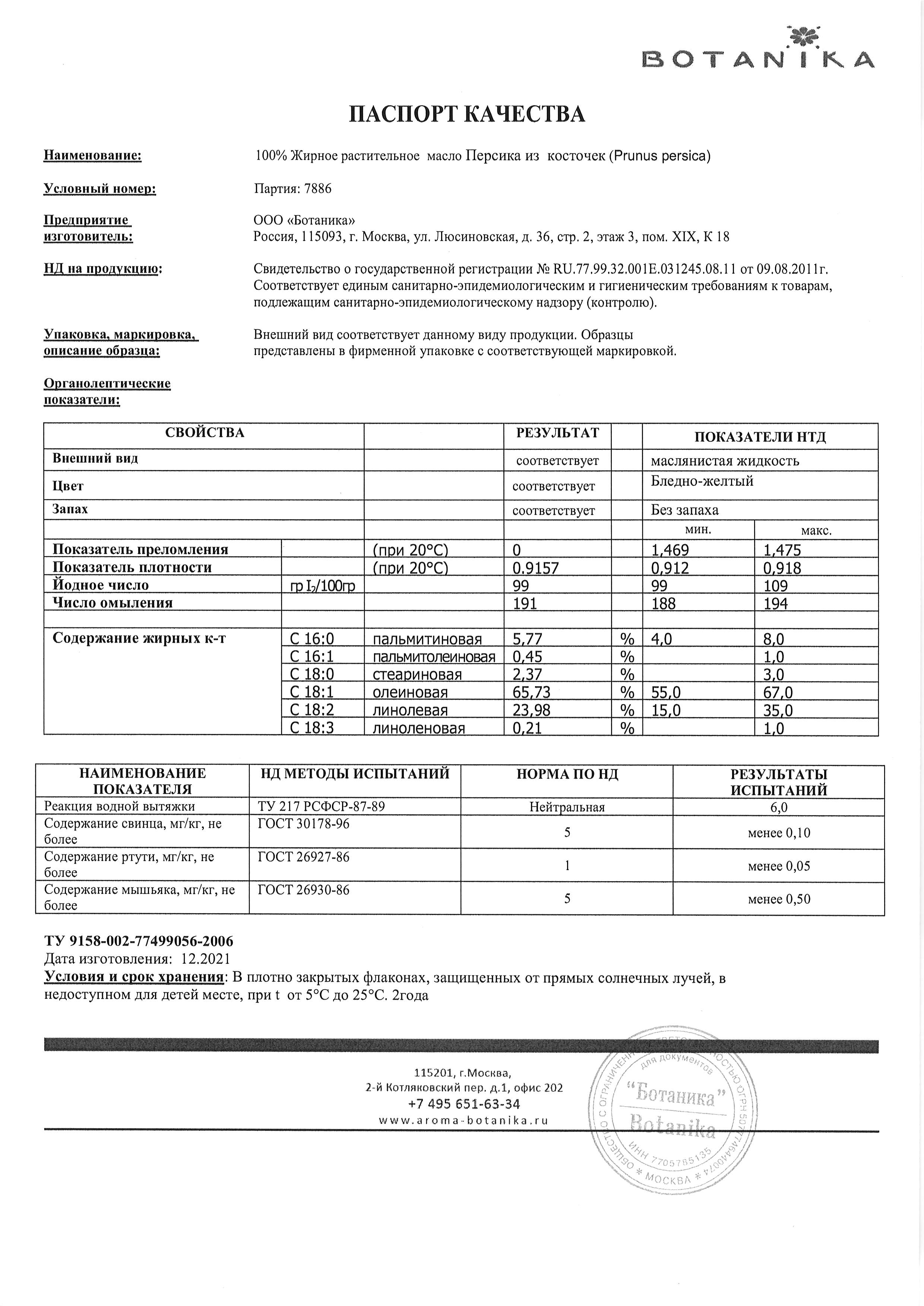 Паспорт №122021